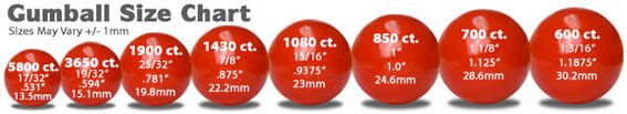 gumballsize.jpg